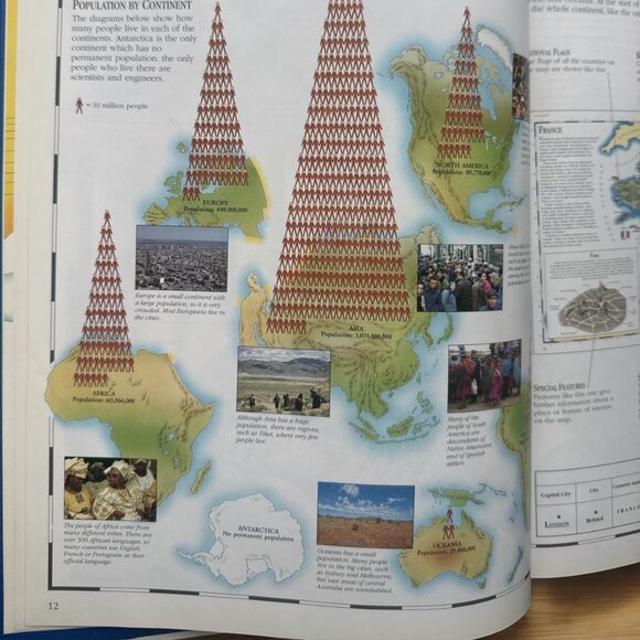 The Picture Atlas of the World Hardbound Book Vintage by Richard Kemp Copyright - Picture 12 of 14